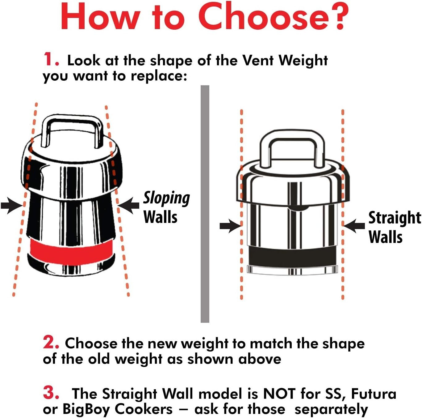 Hawkins H10-20 Pressure Regulator for Classic Aluminum and Stainless Steel Press